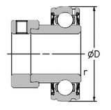 1240-40ECG - RHP Self Lube Bearing Inserts (40mm Shaft Diameter)