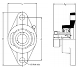 SFT40EC - RHP 2 Bolt Flange Bearing (40mm Shaft Diameter)