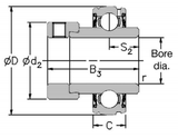 1020-20DECG - RHP Self Lube Bearing Inserts (20mm Shaft Diameter)