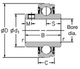 1017-1/2G  RHP Self Lube Bearing Inserts (1/2 Inch Shaft Diameter)