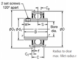 1130-1.3/16CG - RHP Self Lube Bearing Inserts (1.3/16 Inch Diameter)