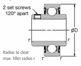 1117-15 - RHP Self Lube Bearing Inserts (15 mm Shaft Diameter)