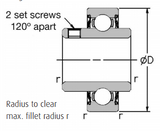 1145-45 - RHP Self Lube Bearing Inserts (45 mm Shaft Diameter)