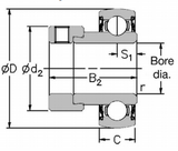 1240-1.1/2EC - RHP Self Lube Bearing Inserts (1.1/2 Inch Diameter)