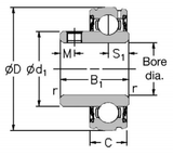 1230-1.1/4G - RHP Self Lube Bearing Inserts (1.1/4 Inch Shaft Diameter)