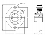 LFTC30HLT - RHP 2 Bolt Flange Bearing (30mm Shaft Diameter)
