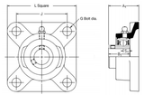 SF40A - RHP Square 4 Bolt Flange Bearing (40mm Shaft Diameter)