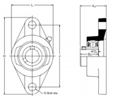 SFT30A - RHP 2 Bolt Flange Bearing (30mm Shaft Diameter)