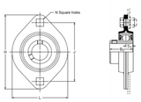 SLFL3/4A - RHP Pressed Steel Flange Bearings (3/4 Inch Diameter)