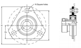 SLFT1.1/4EC- RHP Pressed Steel Flange Bearing Unit-1.1/4 Inch Diameter)