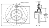 SLFT1 - RHP Pressed Steel Flange Bearings (1 Inch Shaft Diameter)