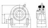 SNP20A - RHP Short Base Cast Iron Pillow Block - 20mm Shaft Diameter