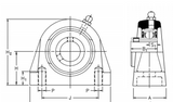 SNP25A - RHP Short Base Cast Iron Pillow Block - 25mm Shaft Diameter