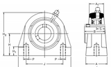 SNP30HLT - RHP Short Base Cast Iron Pillow Block - 30mm Shaft Diameter