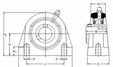 SNP20HLT - RHP Short Base Cast Iron Pillow Block - 20mm Shaft Diameter