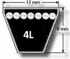 XDV 4L Section V belts