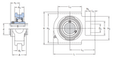 TU1.7/16TF - SKF Take Up Y-Bearing (36.51mm Bore Size)